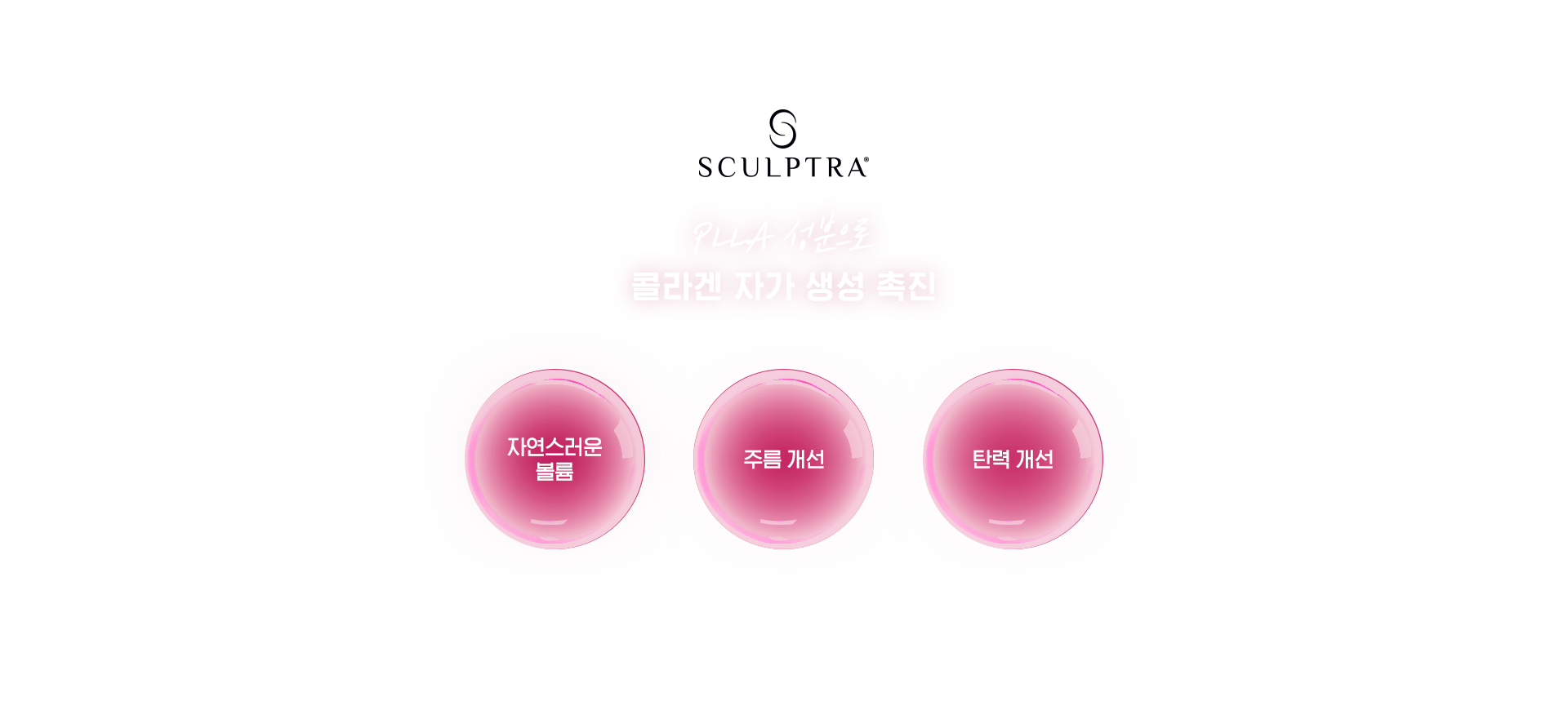 塑然美 (聚左旋乳酸填充剂)