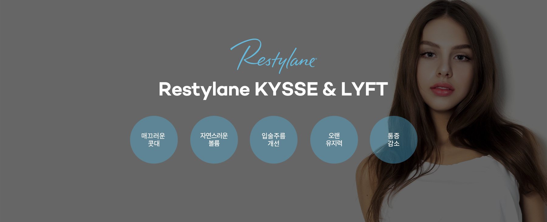 Restylane Kysse