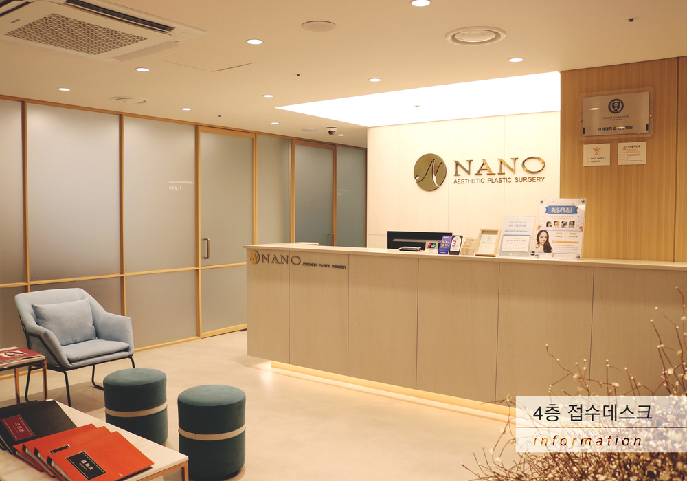 Nano Clinic